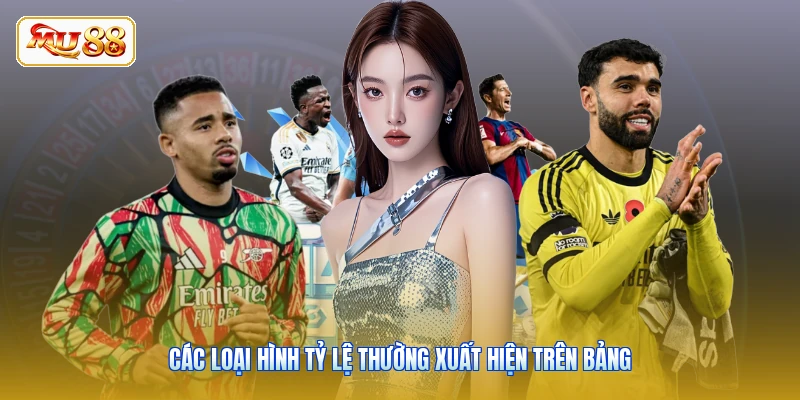 Các loại hình tỷ lệ thường xuất hiện trên bảng